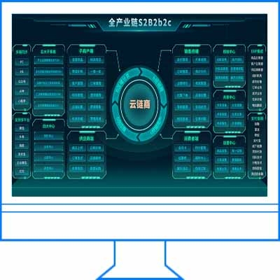 任我行云鏈商供應(yīng)鏈